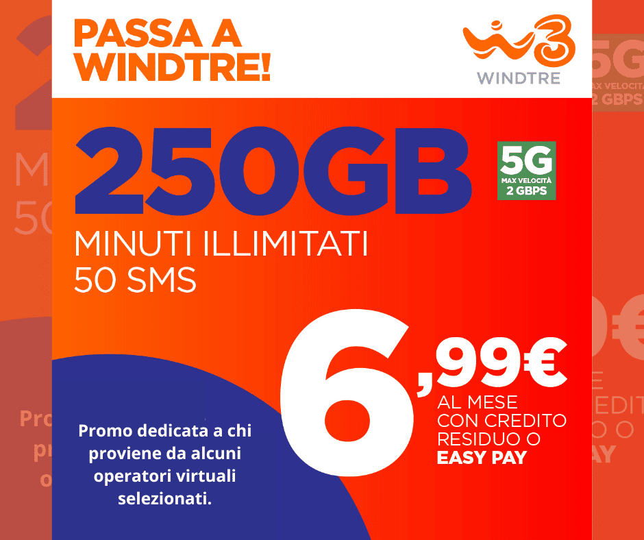Punto Vendita Autorizzato WindTre a Genova: Offerte e Attivazioni